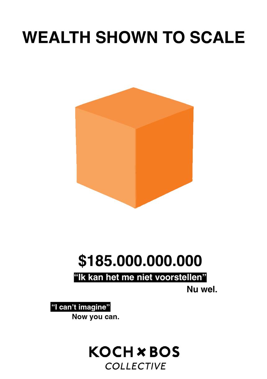 Wealth Shown to Scale NDSM
